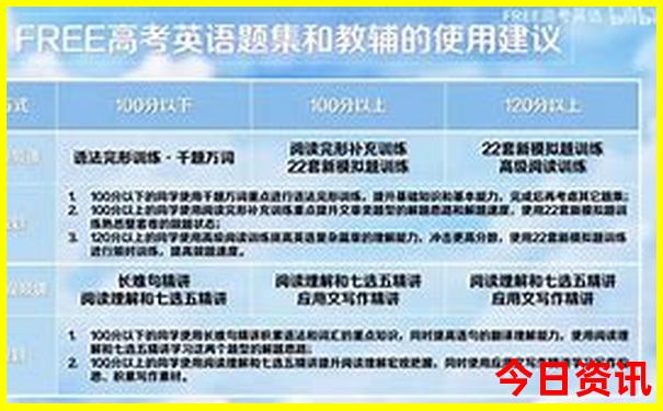 夏天一个人适合去哪旅游
